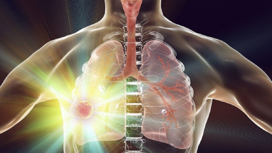 sistema respiratório ao parar de fumar